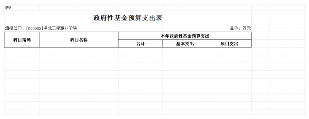 2024年黄石市部门（单位）预算公开情况说明-湖北工程职业学院_26.png
