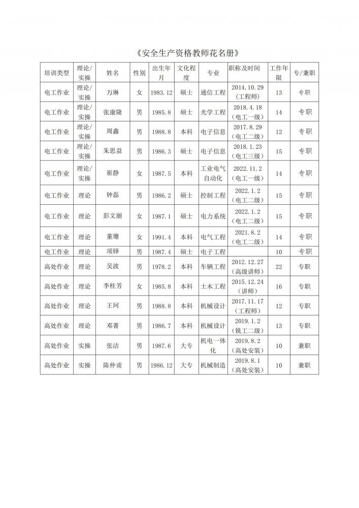 特种作业实操设备培训通知_01.jpg