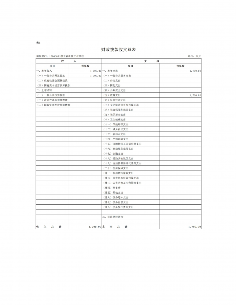 2026年度湖北省机械工业学校部门预算公开情况说明_1-23_19.png