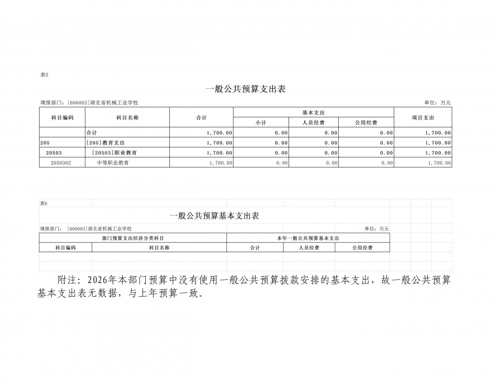 2026年度湖北省机械工业学校部门预算公开情况说明_1-23_20.png