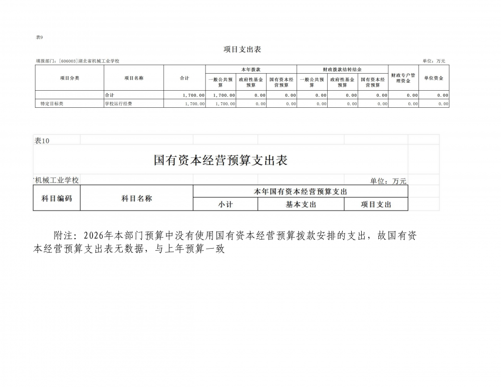 2026年度湖北省机械工业学校部门预算公开情况说明_1-23_22.png