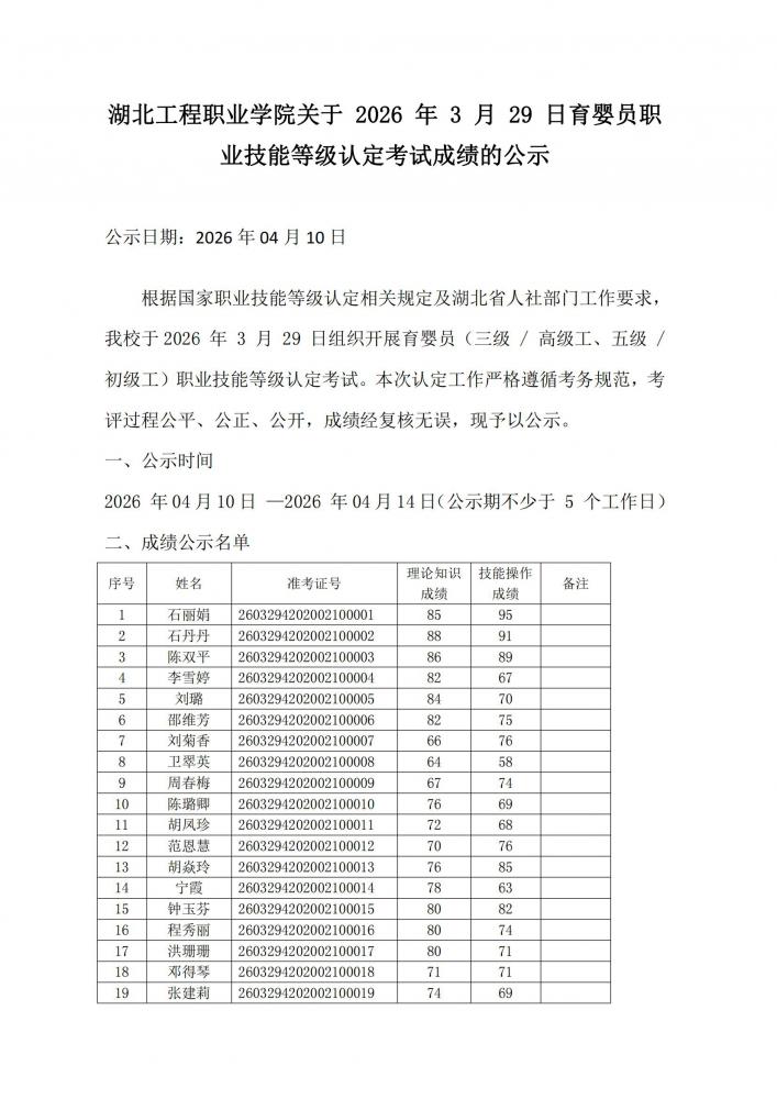 湖北工程职业学院关于 2026 年 3 月 29 日育婴员职业技能等级认定考试成绩的公示_00.jpg