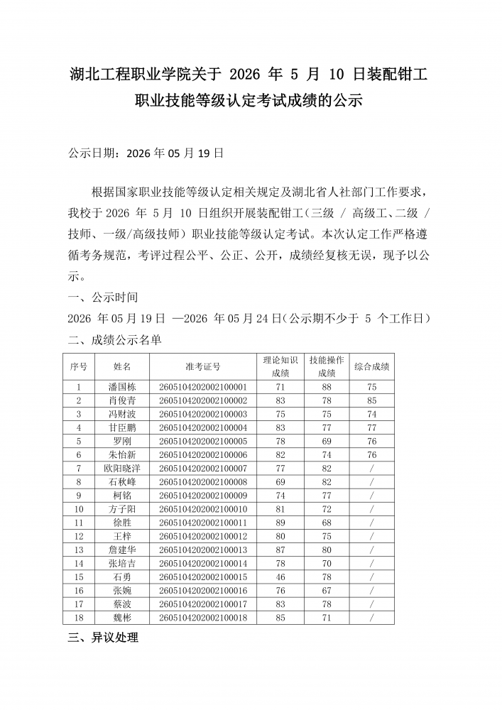 湖北工程职业学院关于 2026 年 5 月 10 日装配钳工职业技能等级认定考试成绩的公示_01.png