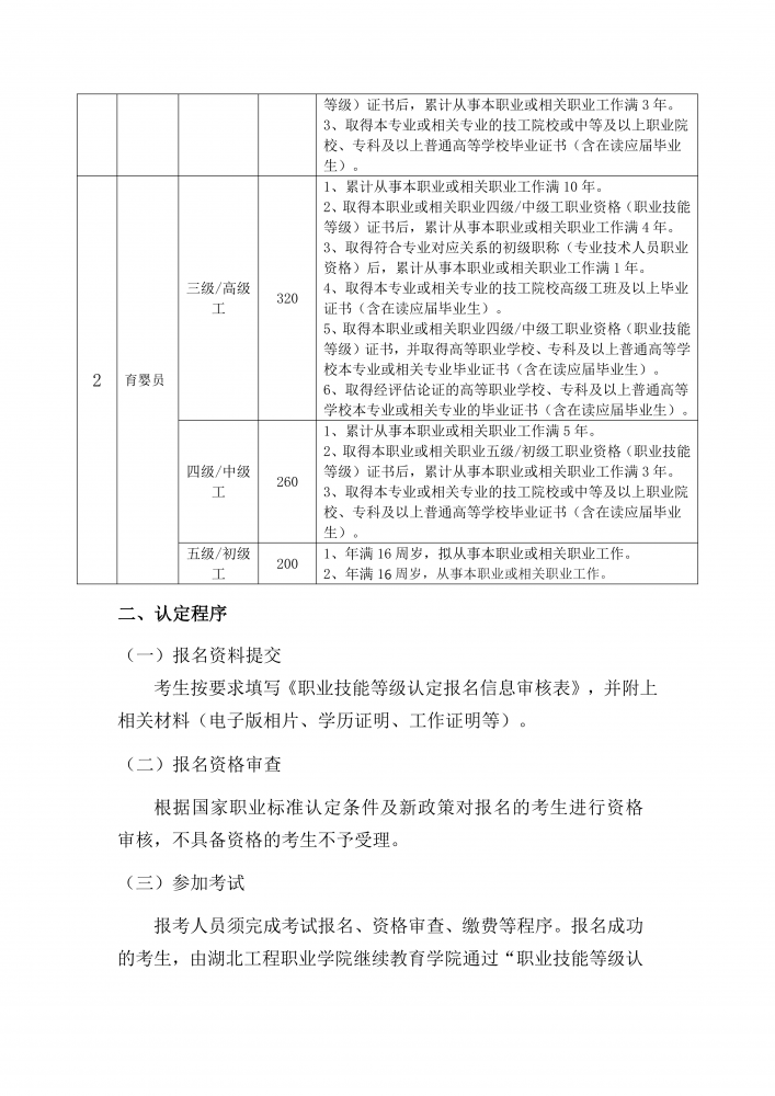 2026年湖北工程职业学院开展养老护理员、育婴员职业技能等级认定考试的公告_02.png