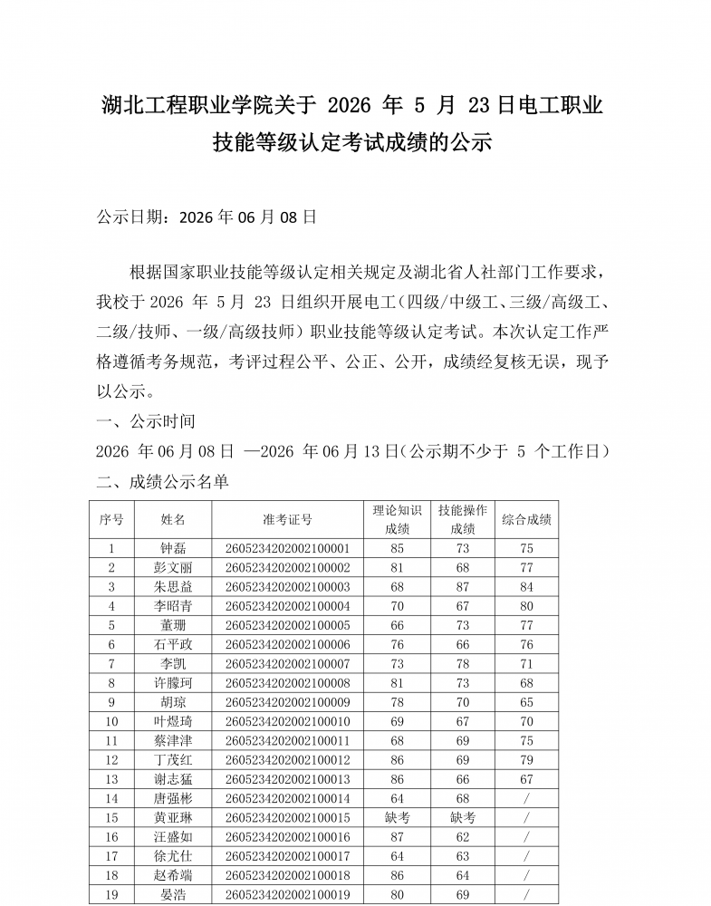 湖北工程职业学院关于 2026 年 5 月 23 日电工职业技能等级认定考试成绩的公示_01.png