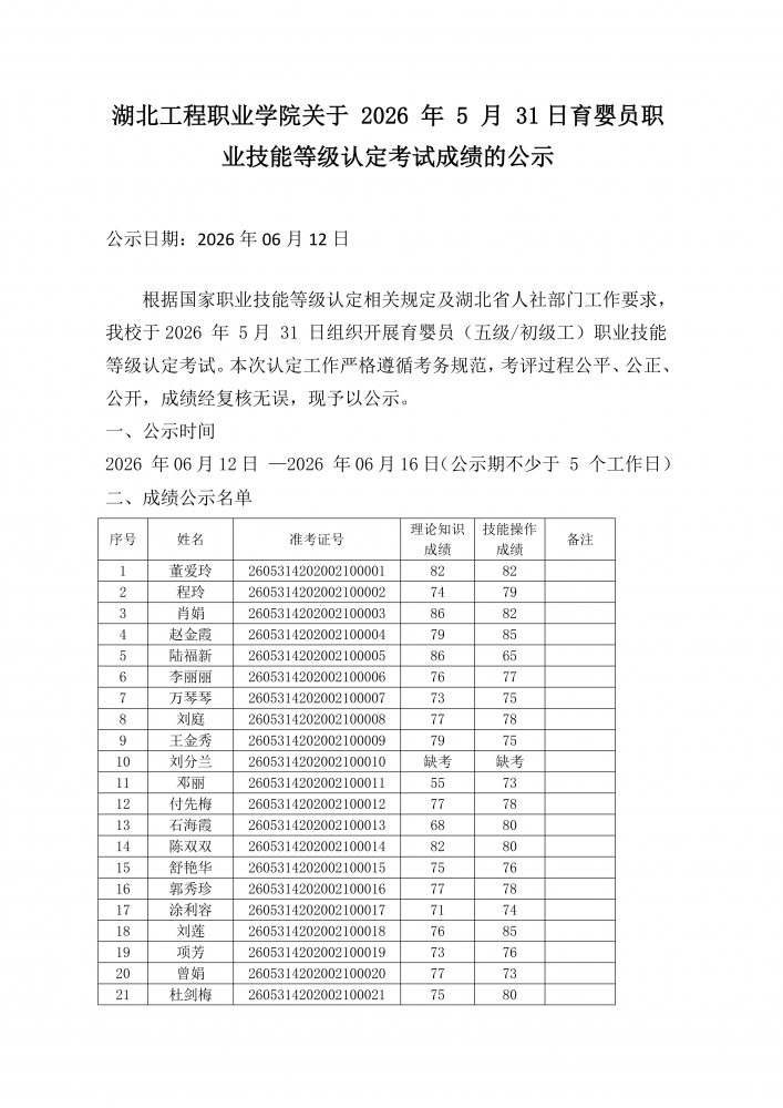 湖北工程职业学院关于 2026 年 5 月31 日育婴员职业技能等级认定考试成绩的公示_01.png