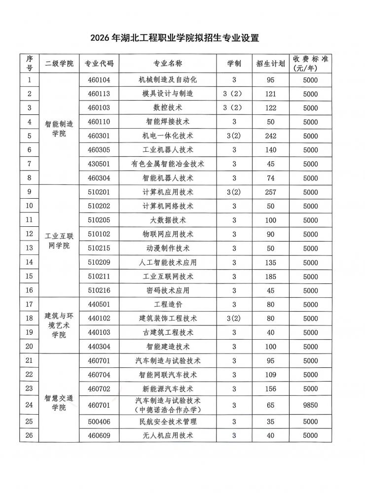 汉王扫描王2026-06-06 10.51.12(1)_01.jpg