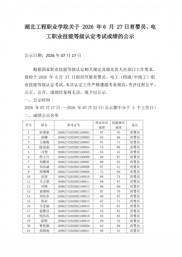 湖北工程职业学院关于 2026 年 06月27日育婴员、电工职业技能等级认定考试成绩的公示_01.png