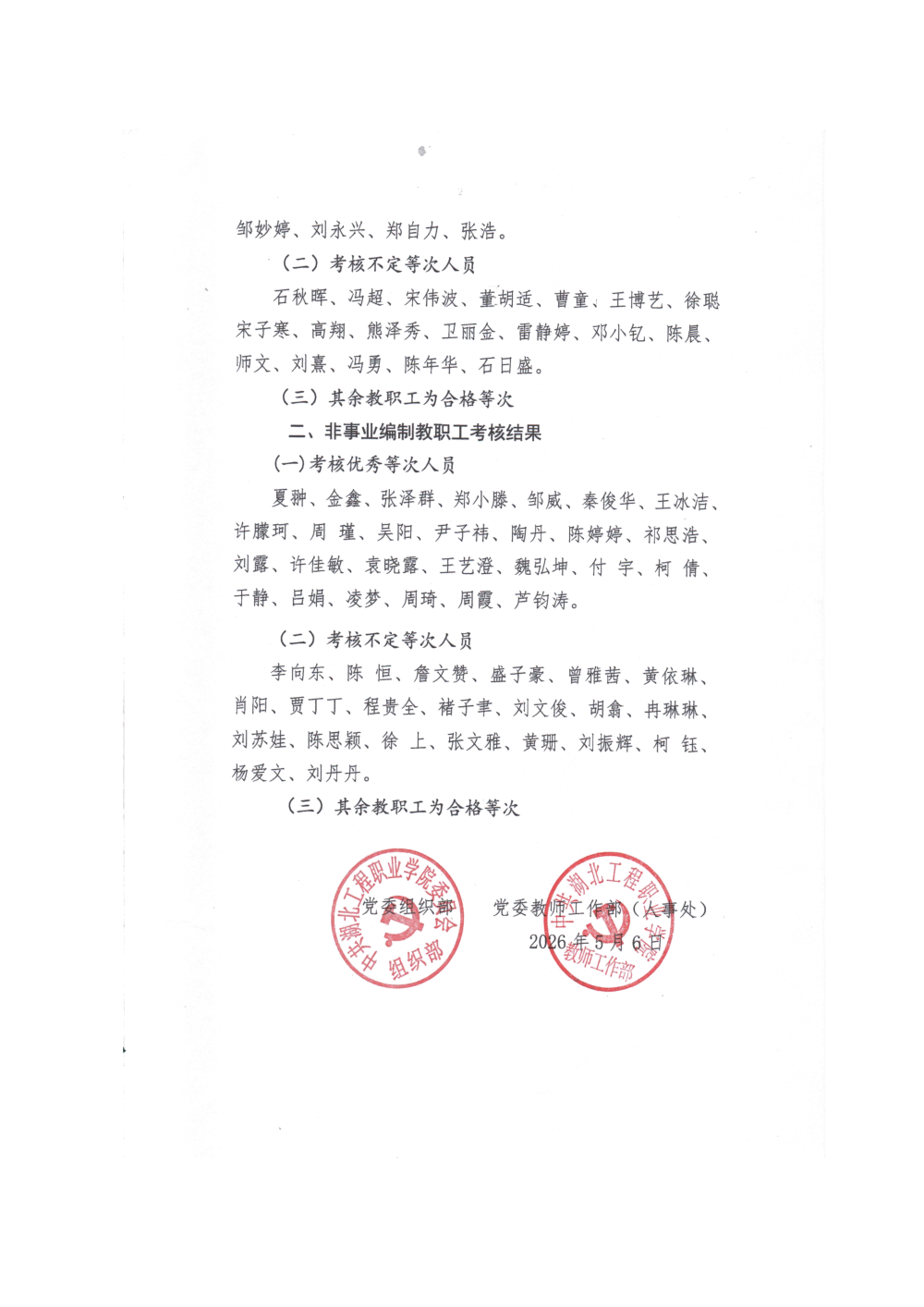 关于公布2025年度教职工考核结果的通知_02.png