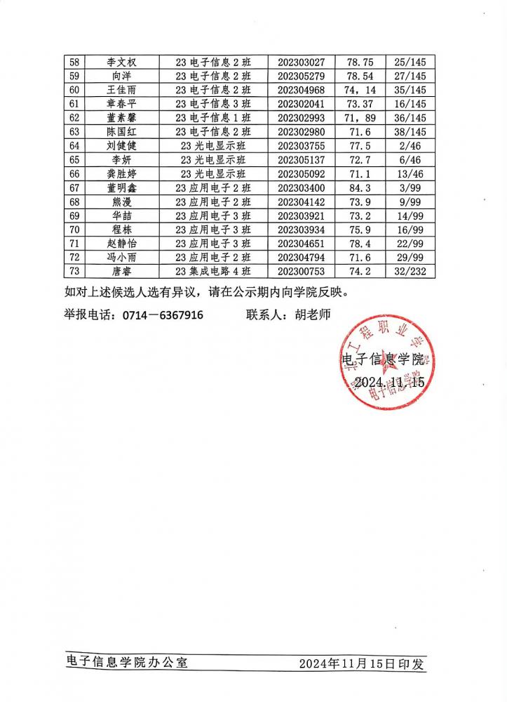 国家励志奖学金公示名单3.jpg