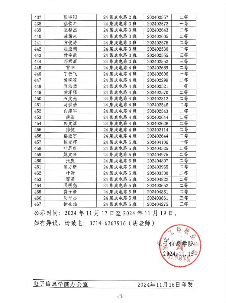 2024-2025学年家庭经济困难学生评定等级结果公示12.jpg