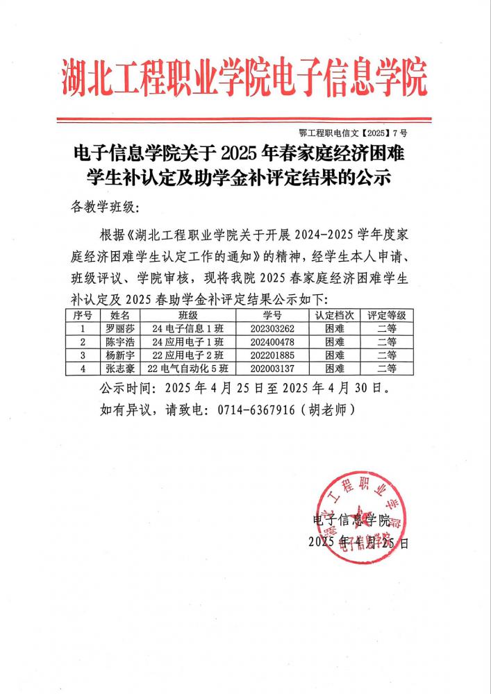 补认定国家助学金公示.jpg