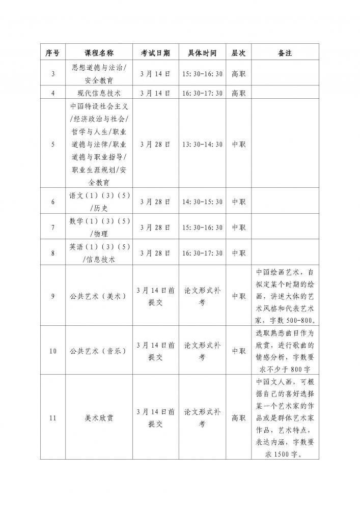 页面提取自－14-关于对2023-2024学年第二学期补考工作的通知_页面_2.jpg