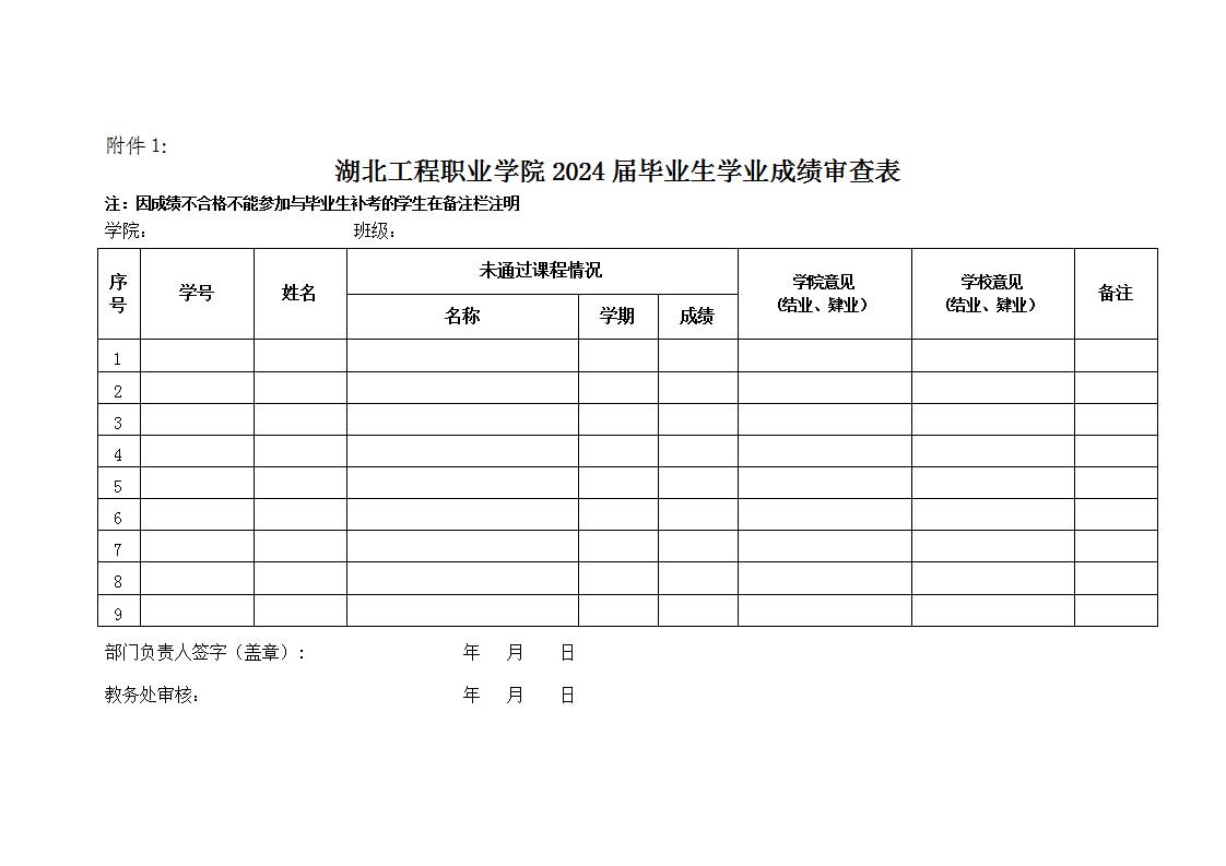 32-关于开展2024届毕业生学业成绩审核工作的通知_页面_4.jpg