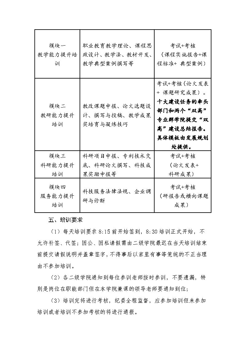 第2期教师综合能力提升培训通知_Page2.jpg